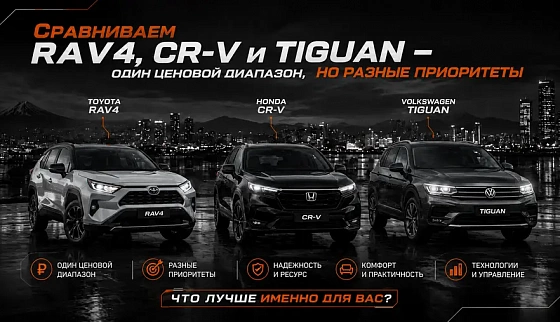 Сравниваем RAV4, CR-V и Tiguan – один ценовой диапазон, но разные приоритеты